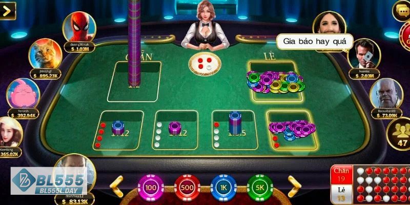 cách đánh đề trúng 100 miền Nam - Phân bổ vốn theo bậc thang cách đánh đề trúng 100 miền Nam - Phân bổ vốn theo bậc thang